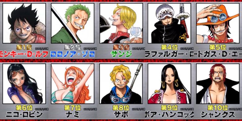 画像 光月おでんさん ワンピースのキャラ人気投票で上位に入ってしまうwwwwwww 漫画まとめちゃんねる