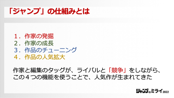 元スレ 集英社 少年ジャンプがなんでヒット漫画をバンバン出せるのか 教えますｗ 漫画まとめちゃんねる